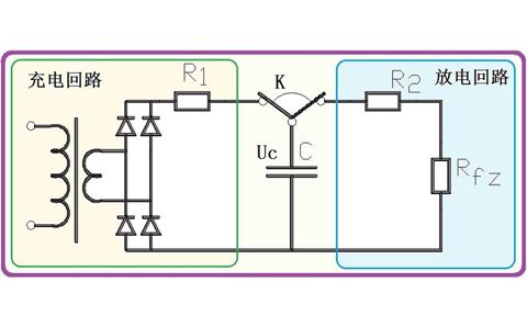 為什么電容器可以給電器供電，它不是只能瞬間輸出電流嗎？
